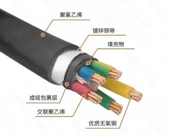 电缆线芯粗细怎么看？很多工程人选电缆容易搞错